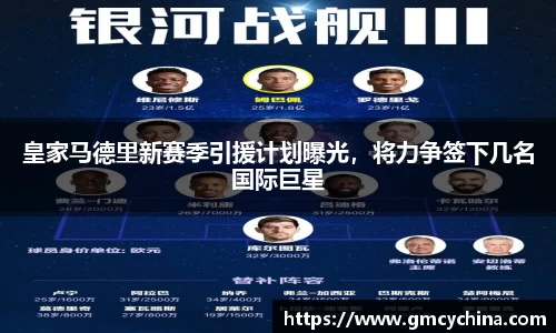 皇家马德里新赛季引援计划曝光，将力争签下几名国际巨星