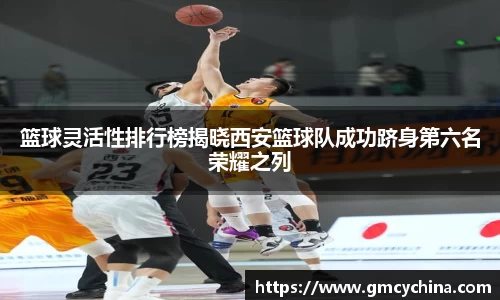篮球灵活性排行榜揭晓西安篮球队成功跻身第六名荣耀之列