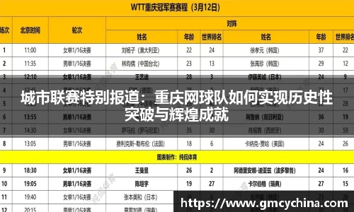 城市联赛特别报道：重庆网球队如何实现历史性突破与辉煌成就