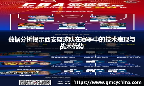 数据分析揭示西安篮球队在赛季中的技术表现与战术优势
