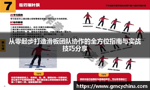 从零起步打造滑板团队协作的全方位指南与实战技巧分享