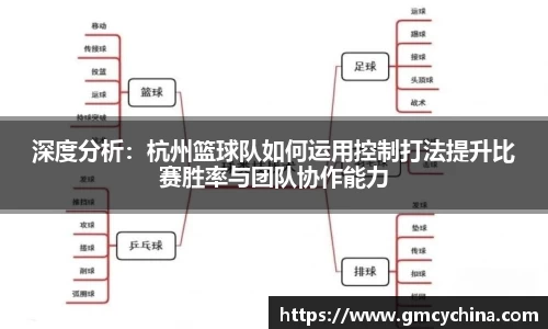 深度分析：杭州篮球队如何运用控制打法提升比赛胜率与团队协作能力