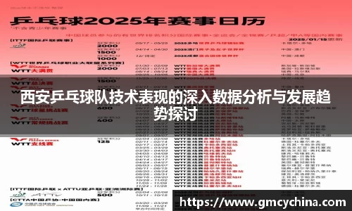 西安乒乓球队技术表现的深入数据分析与发展趋势探讨