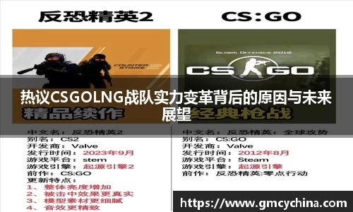热议CSGOLNG战队实力变革背后的原因与未来展望