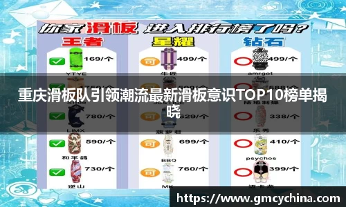 重庆滑板队引领潮流最新滑板意识TOP10榜单揭晓