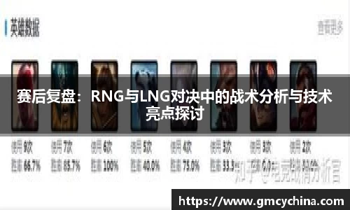 赛后复盘：RNG与LNG对决中的战术分析与技术亮点探讨